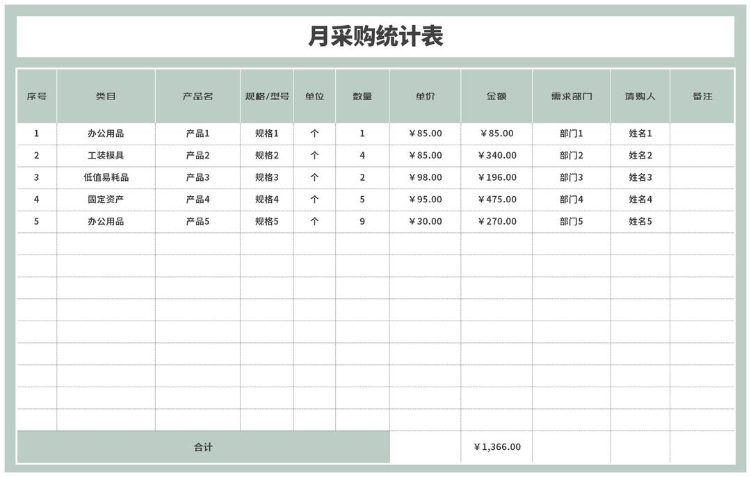 月公司采购统计表Excel模板