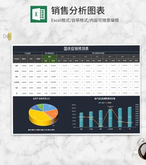 国庆促销产品销售预测表Excel模板