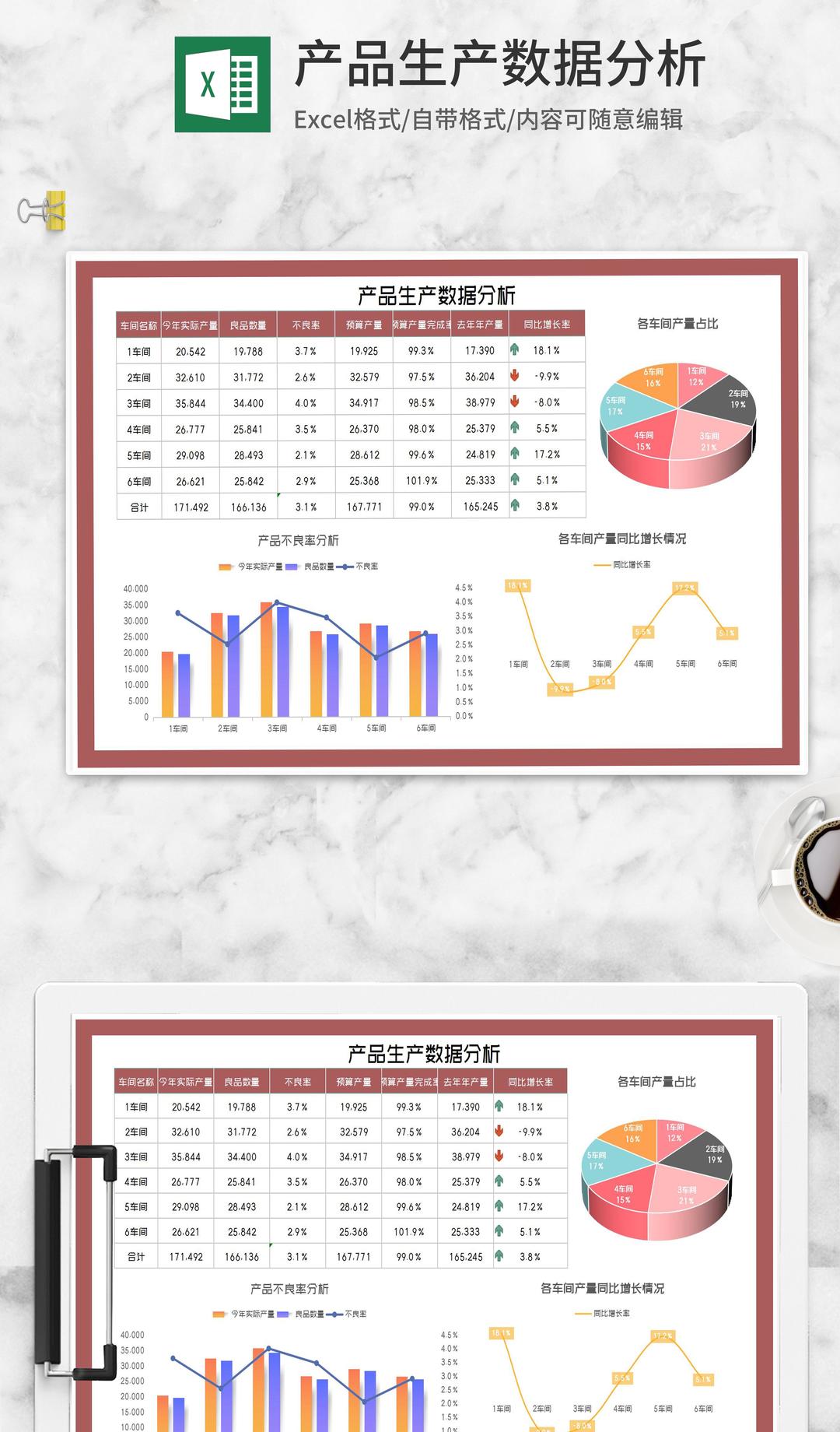 车间产品生产数据分析汇总Excel模板