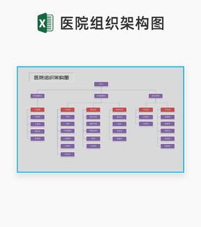 医院组织架构图Excel模板