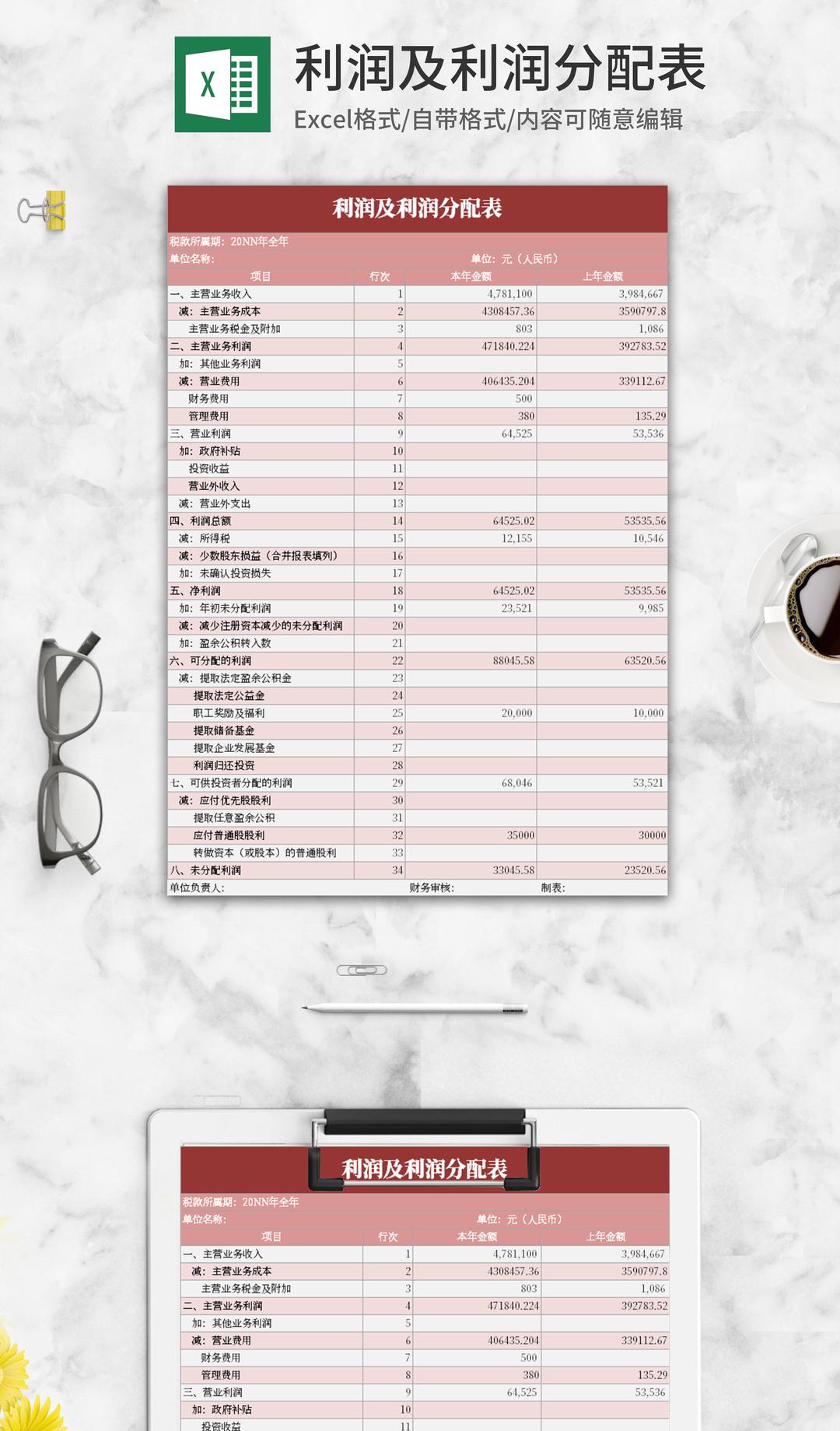 简约粉色利润及利润分配表Excel模板