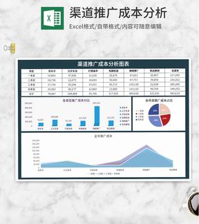 渠道季度推广成本分析Excel模板