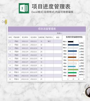 紫色项目进度管理表Excel模板