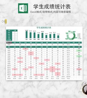 小清新绿色学生成绩统计表Excel模板