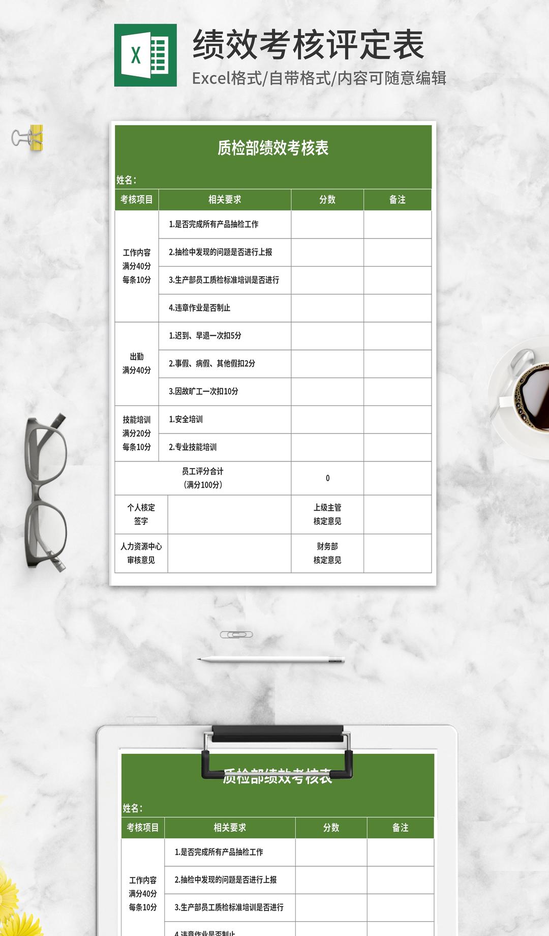 绿色质检部绩效考核评定表Excel模板
