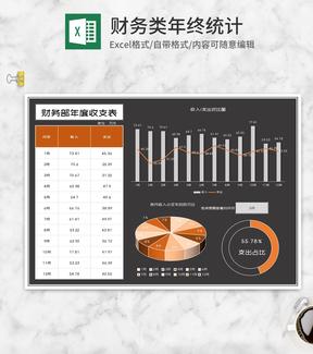 财务部年度收支汇总表Excel模板