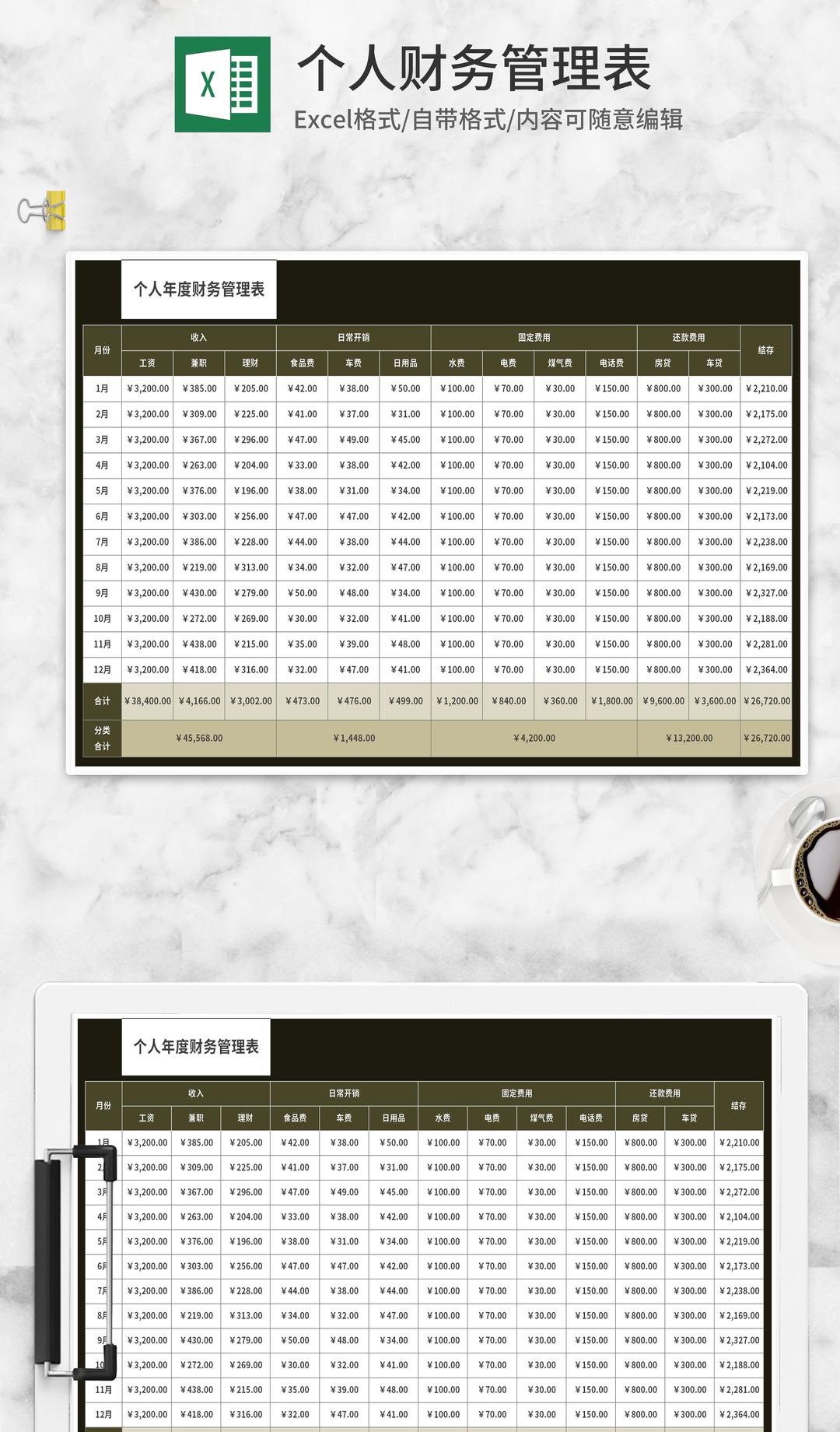 个人年度财务收支管理表Excel模板