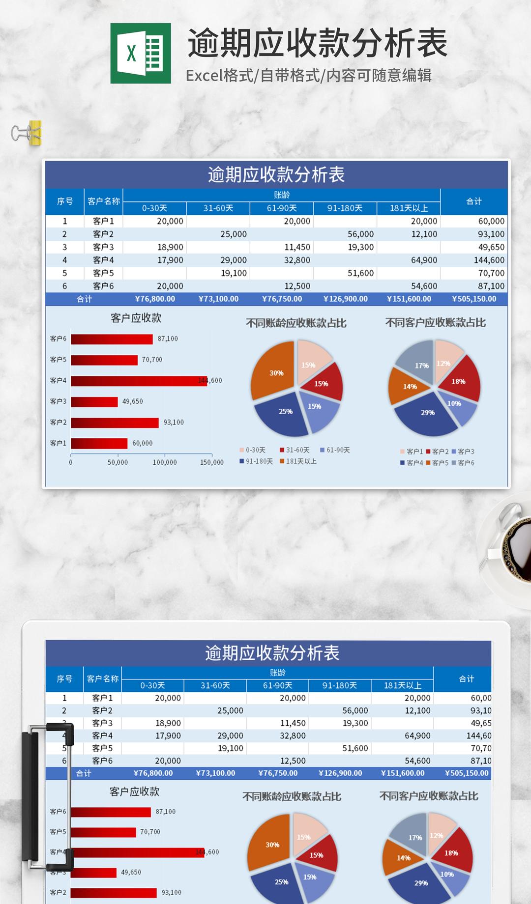 蓝色逾期应收款分析表Excel模板