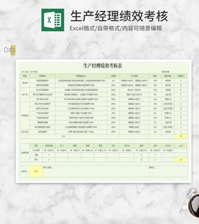 生产经理绩效考核表Excel模板