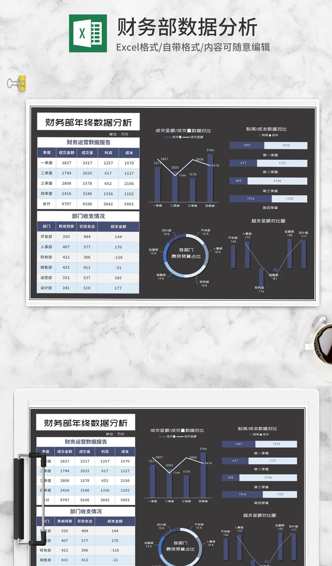 商务风财务年终数据分析报告Excel模板