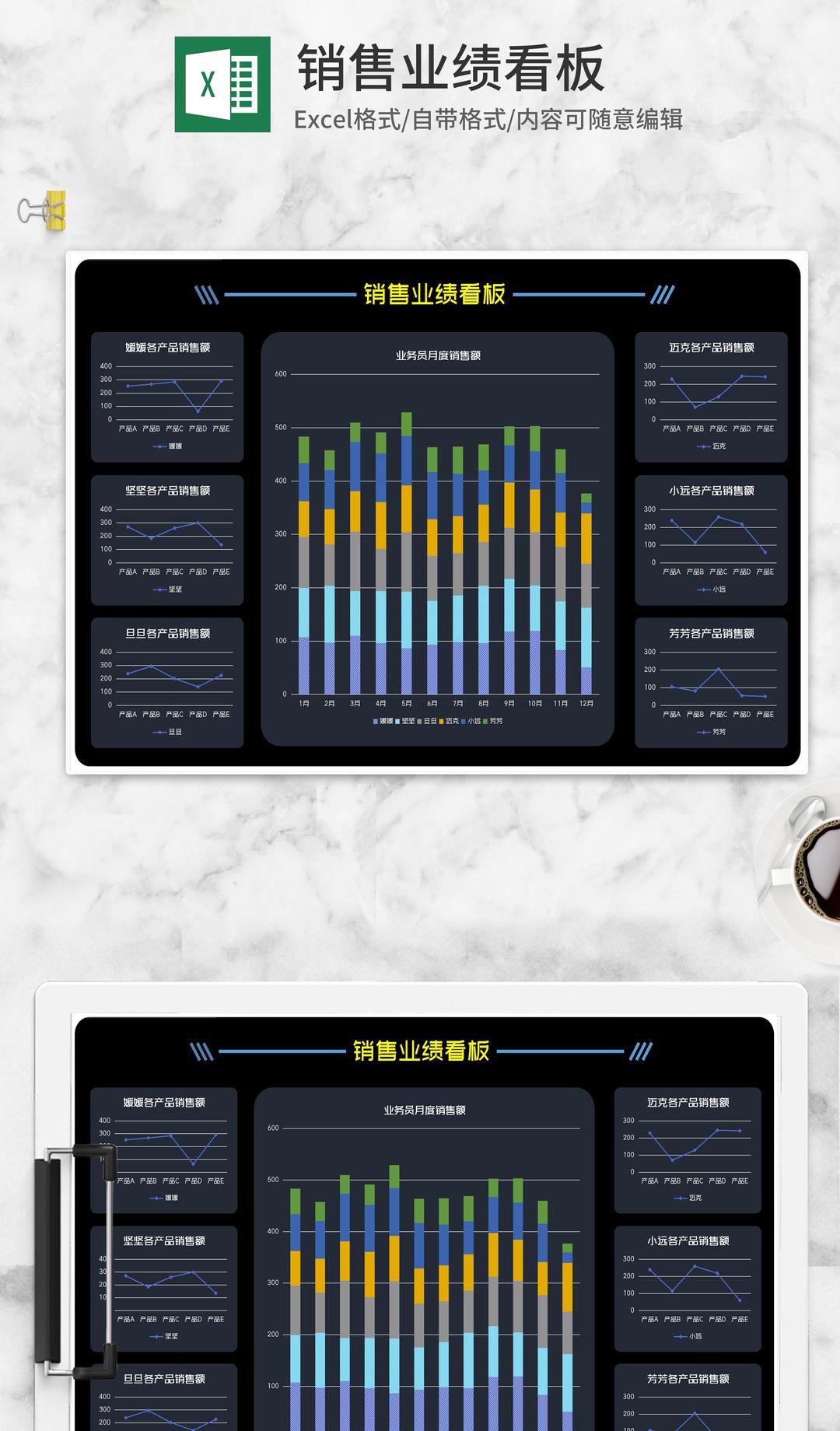 业务员各产品销售业绩看板Excel模板