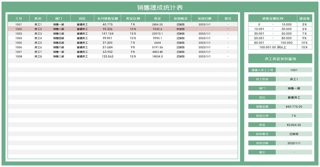 小清新绿色员工销售提成统计表Excel模板