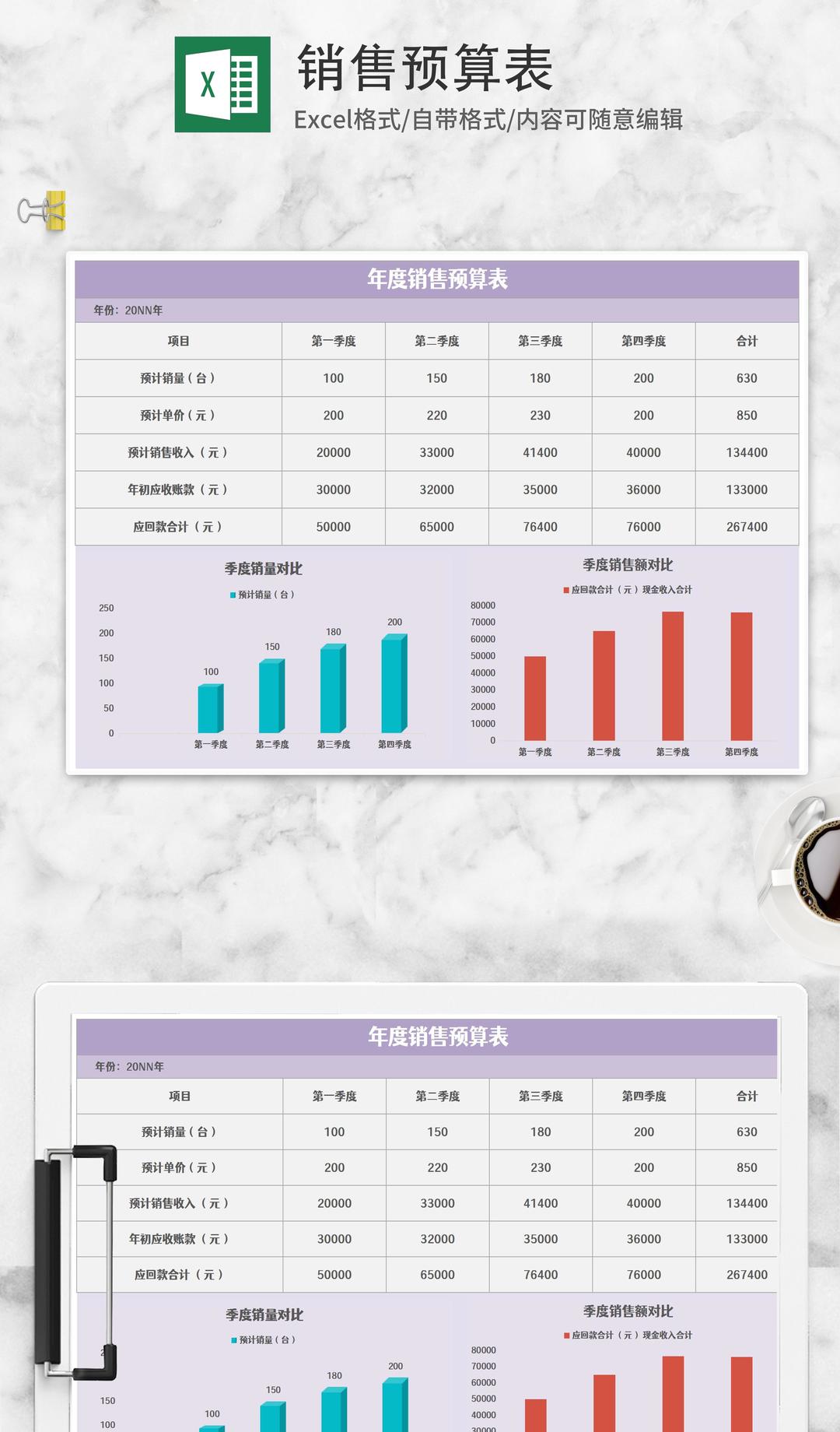 紫色年度销售预算表Excel模板