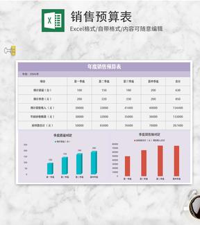 紫色年度销售预算表Excel模板