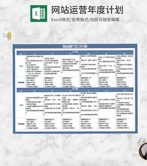 网站运营推广全年工作计划表Excel模板
