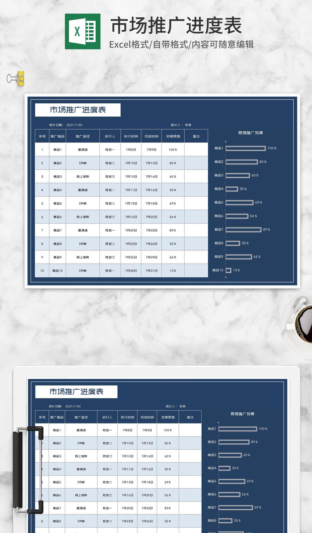 蓝色商品市场推广进度预测表Excel模板