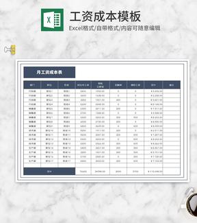 部门月工资成本表Excel模板