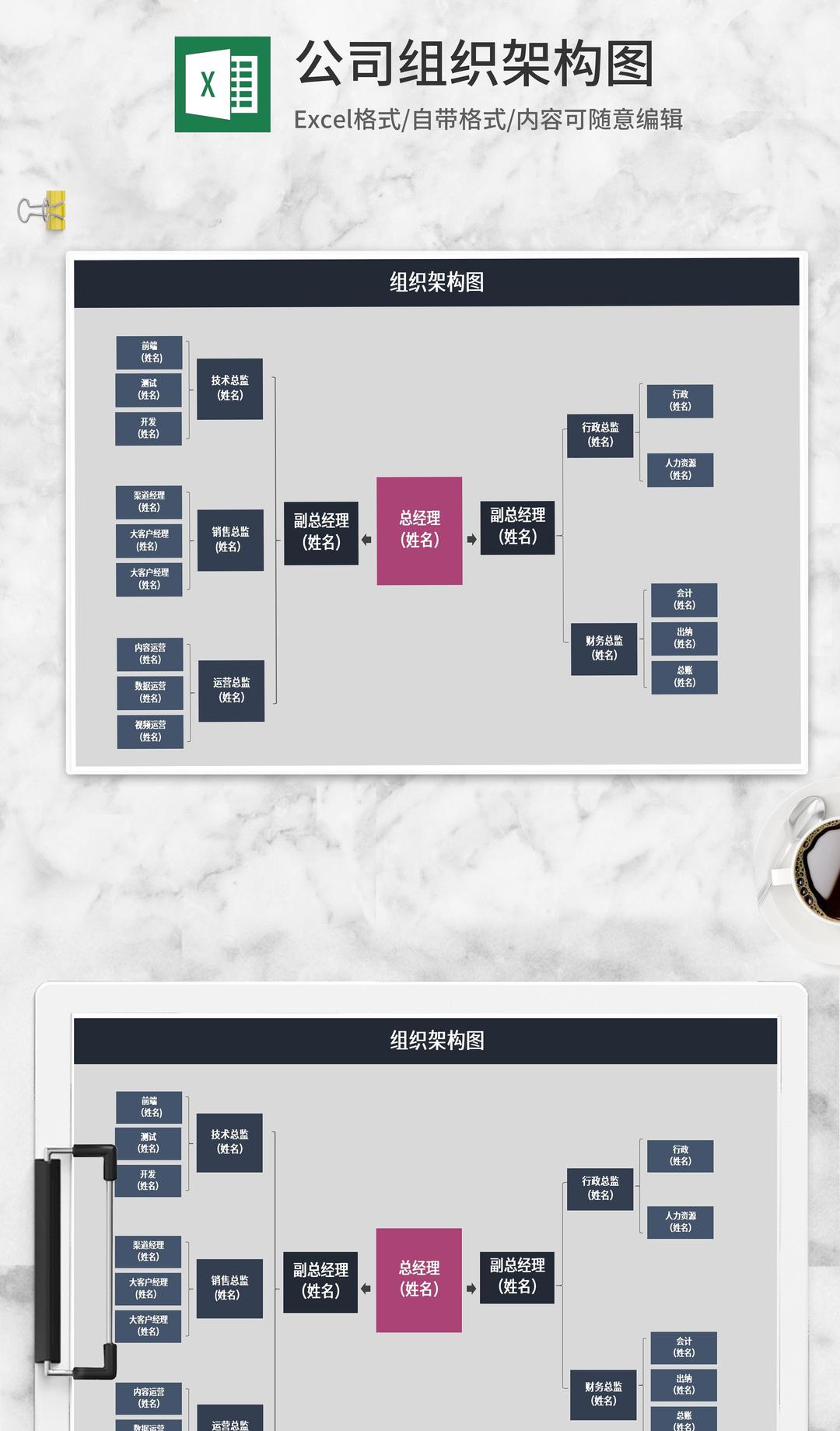 互联网公司组织架构图Excel模板