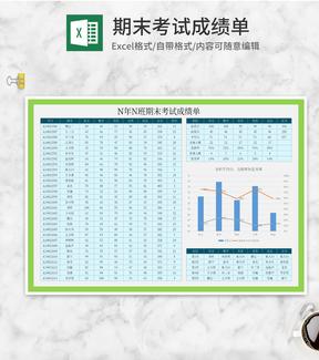 班级期末考试成绩分析表Excel模板