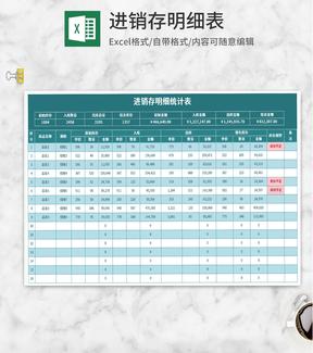 进销存库存明细统计表Excel模板