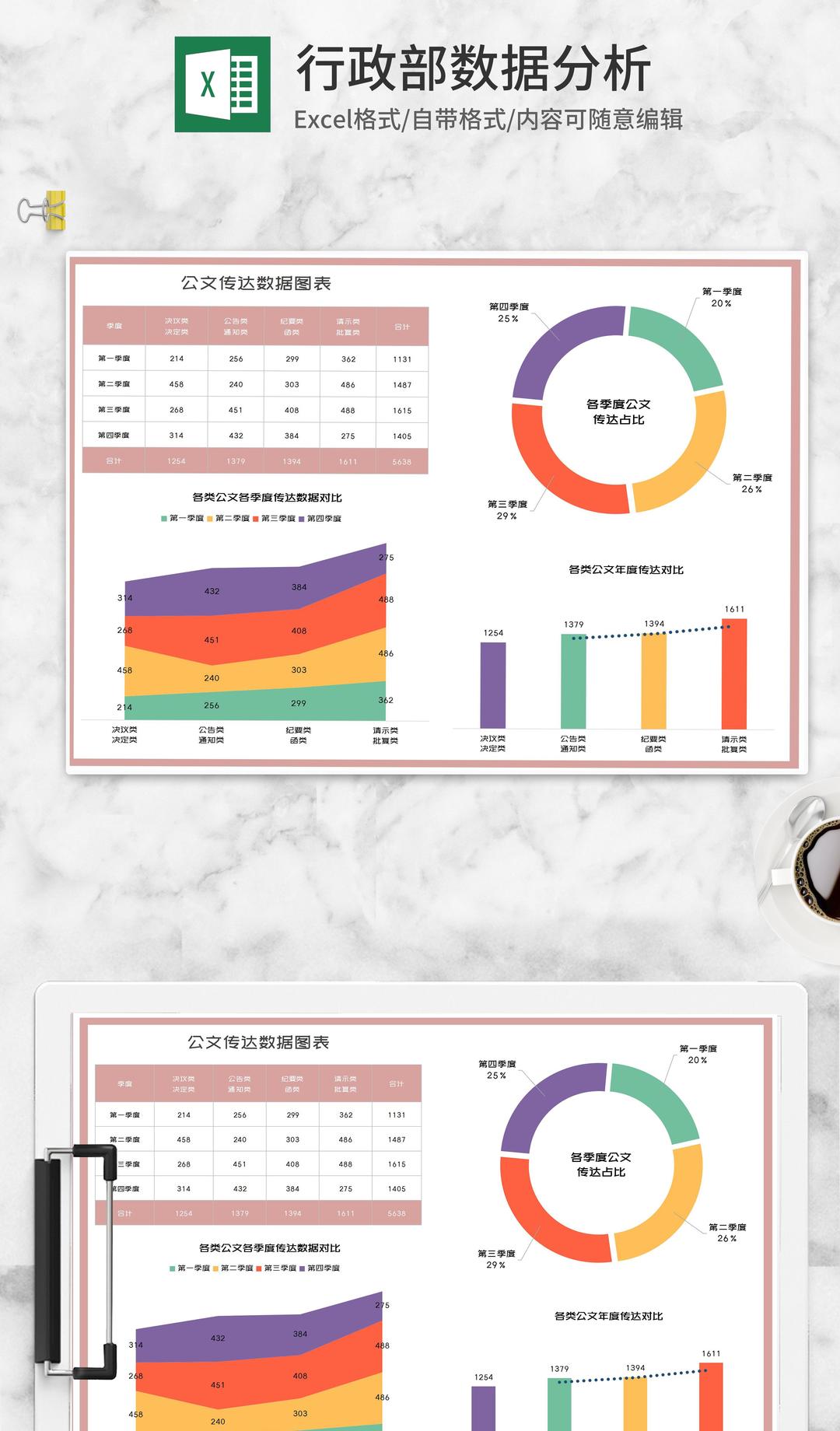 年度公文传达数据汇总图表Excel模板