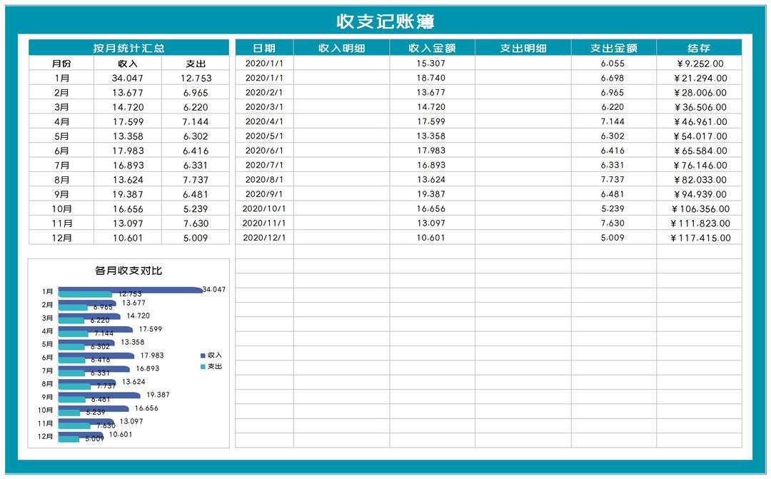 年度费用收支记账簿Excel模板