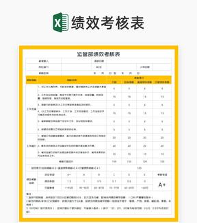 黄色公司运营部绩效考核表Excel模板