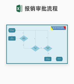 蓝色部门费用报销审批流程Excel模板