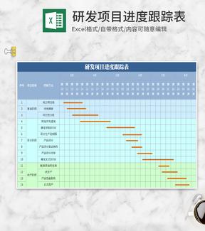 研发项目进度跟踪表Excel模板