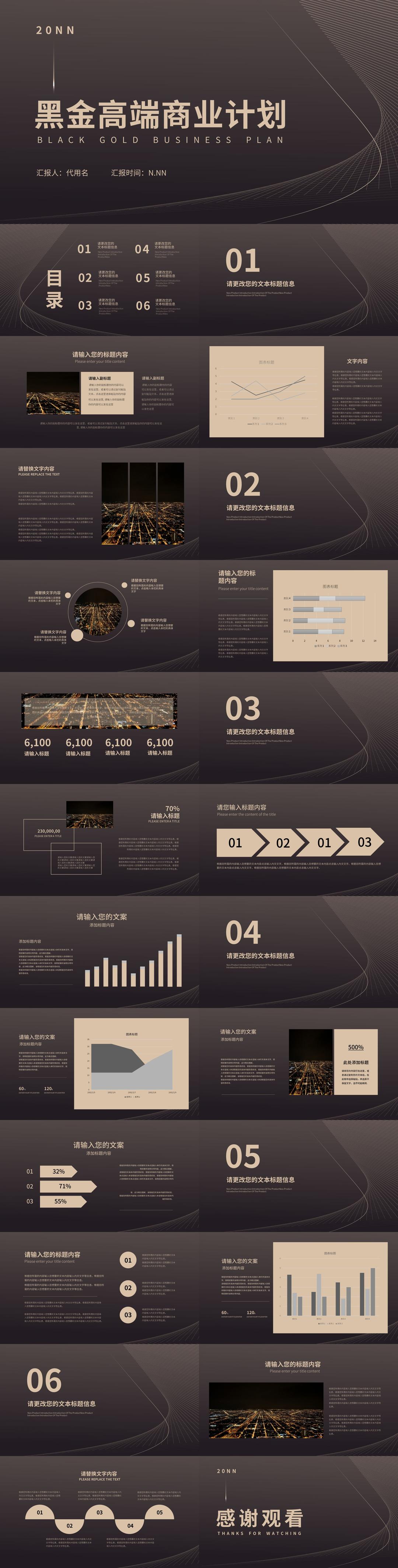 黑色高端商务风商业计划PPT模板