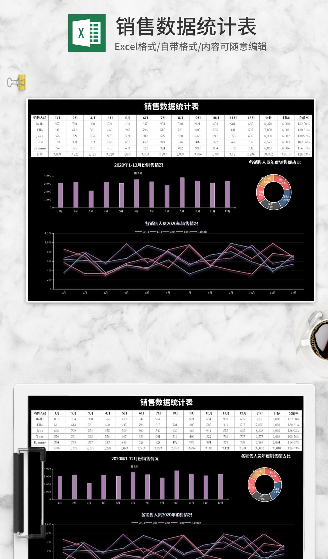 深色销售数据统计表Excel模板
