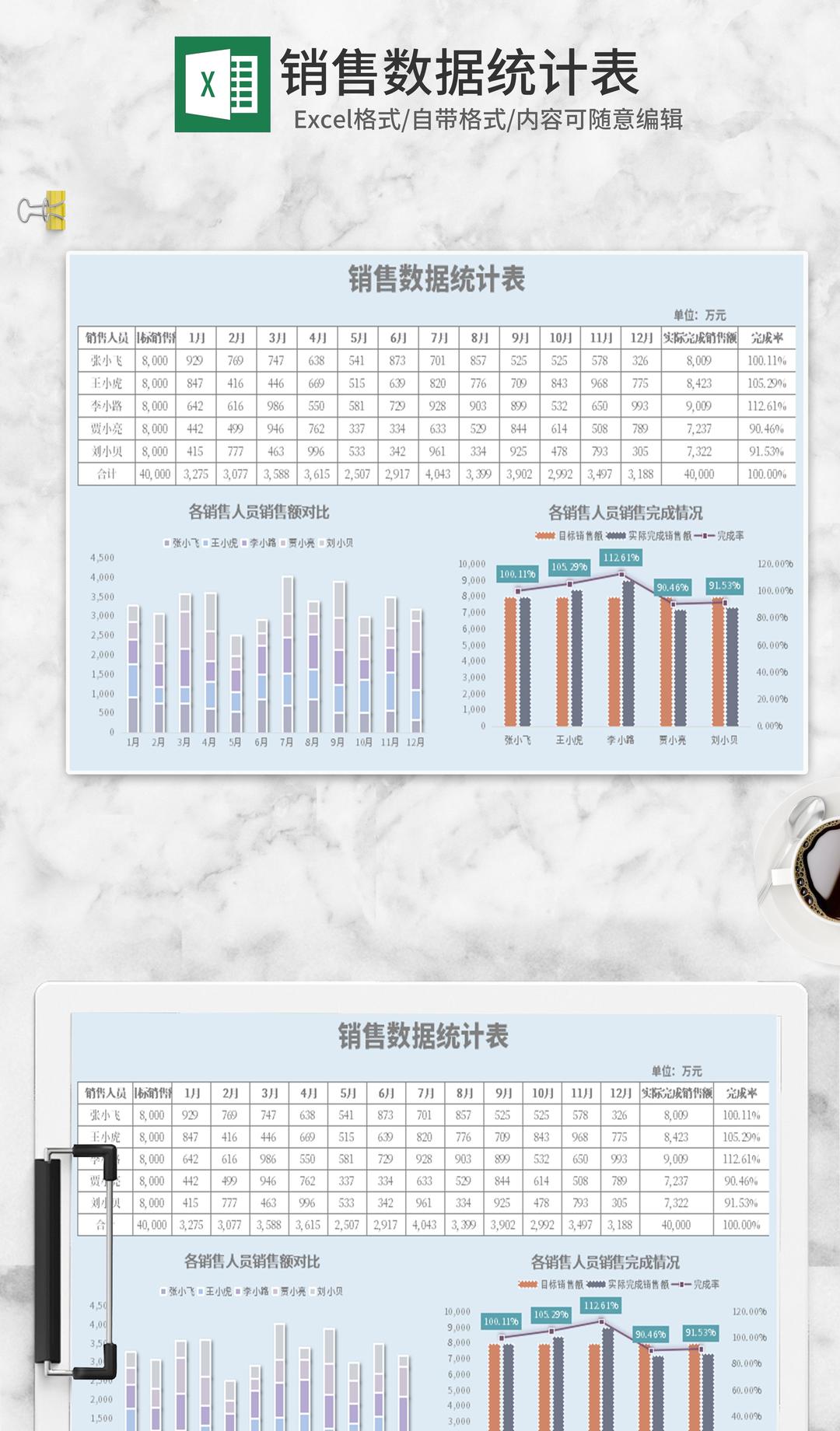 蓝色销售数据统计表Excel模板