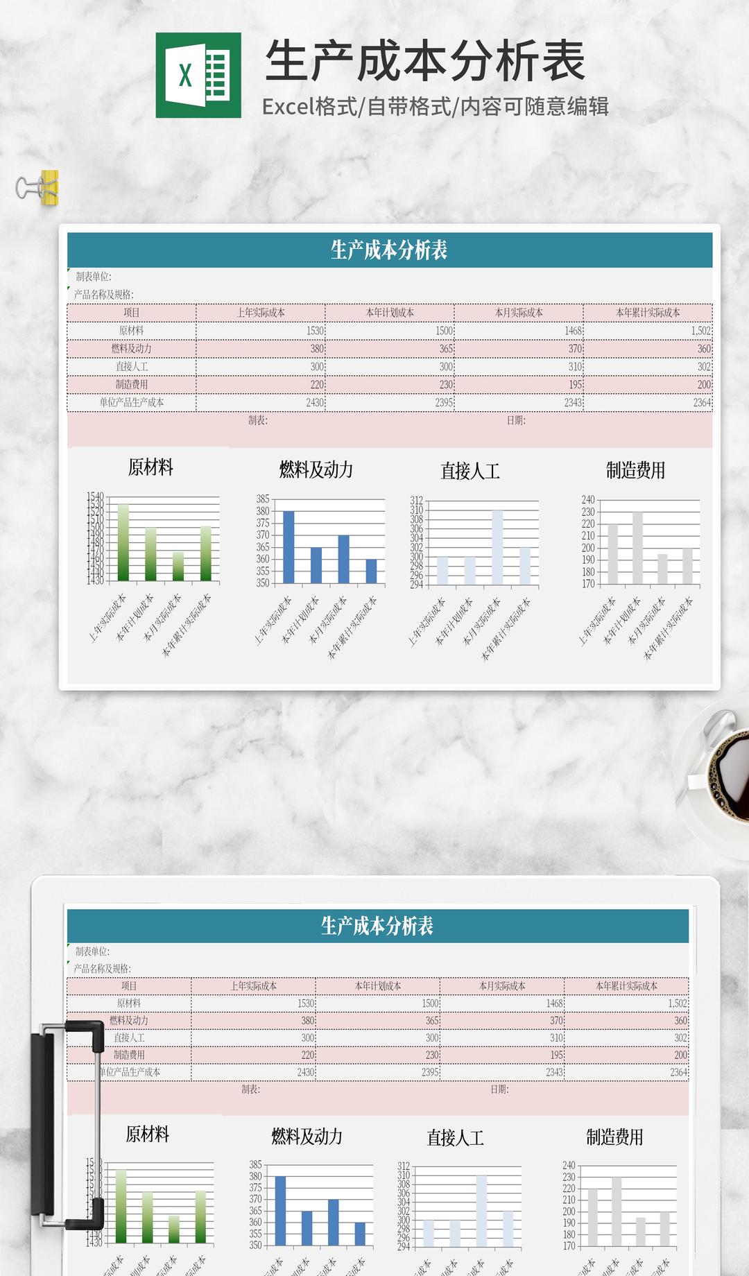 生产成本分析Excel模板