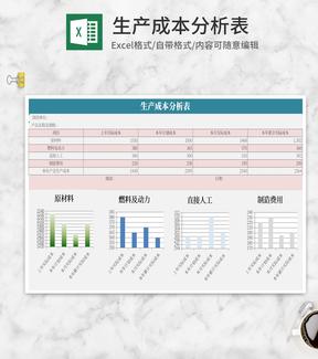 生产成本分析Excel模板