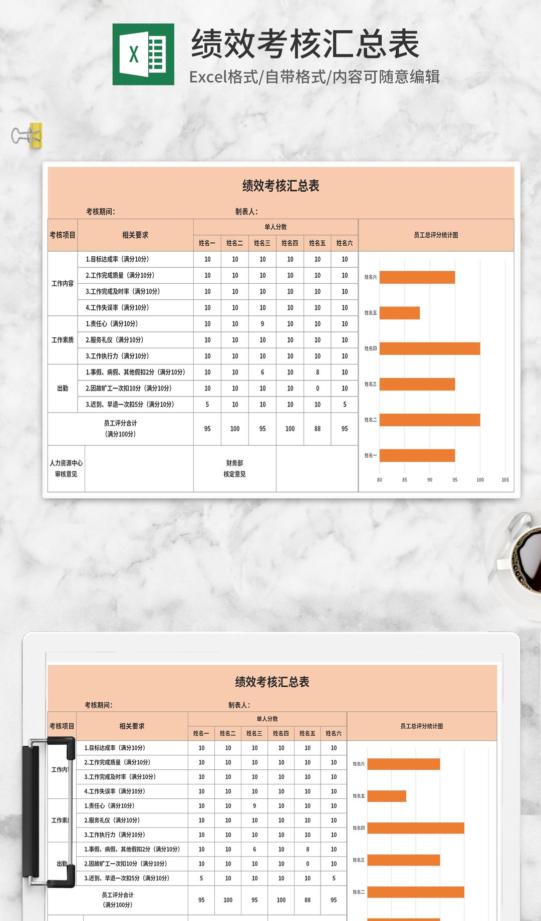 橘色绩效考核汇总表Excel模板