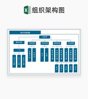 蓝色公司岗位组织架构图Excel模板