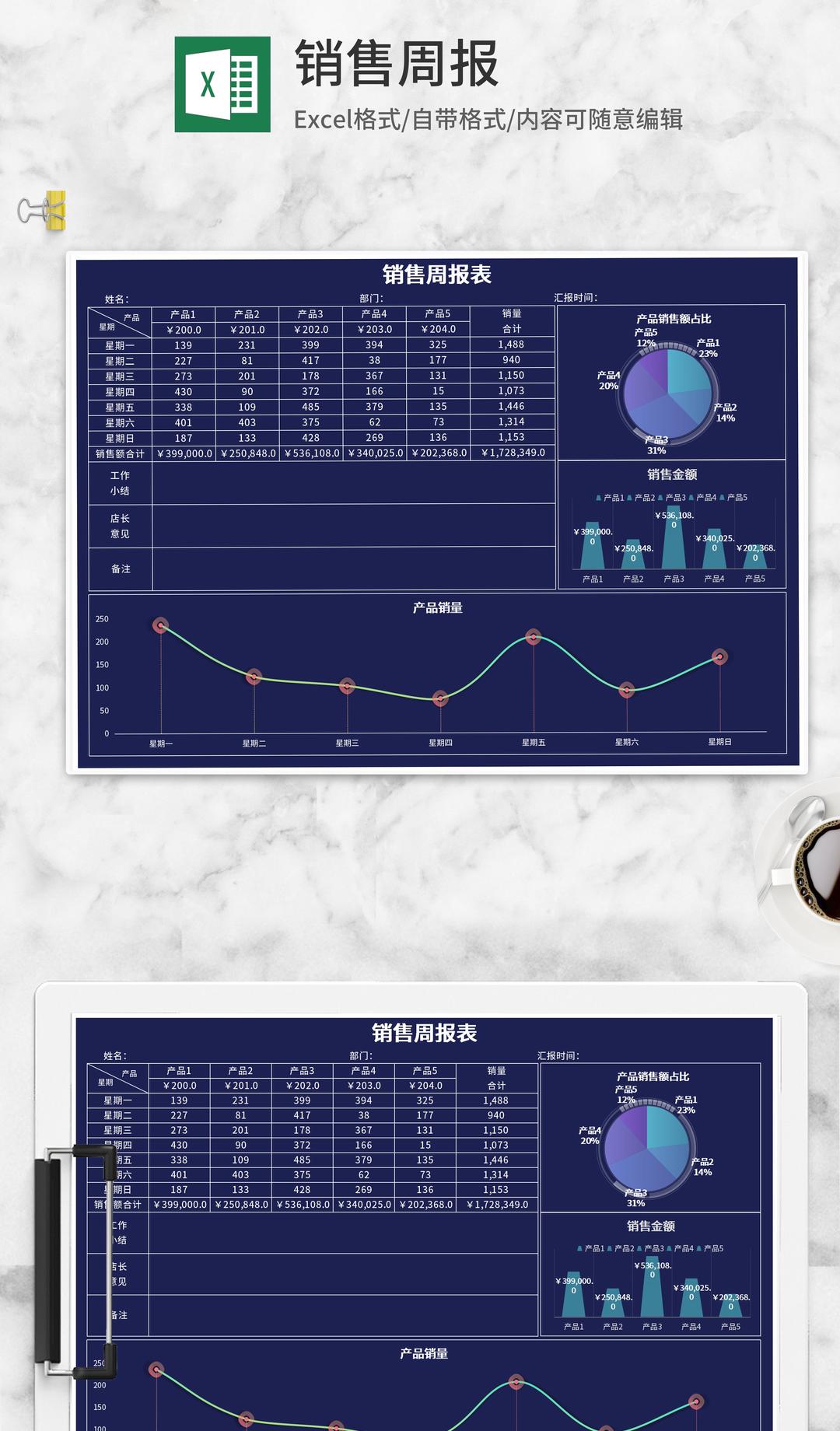 深蓝销售周报Excel模板