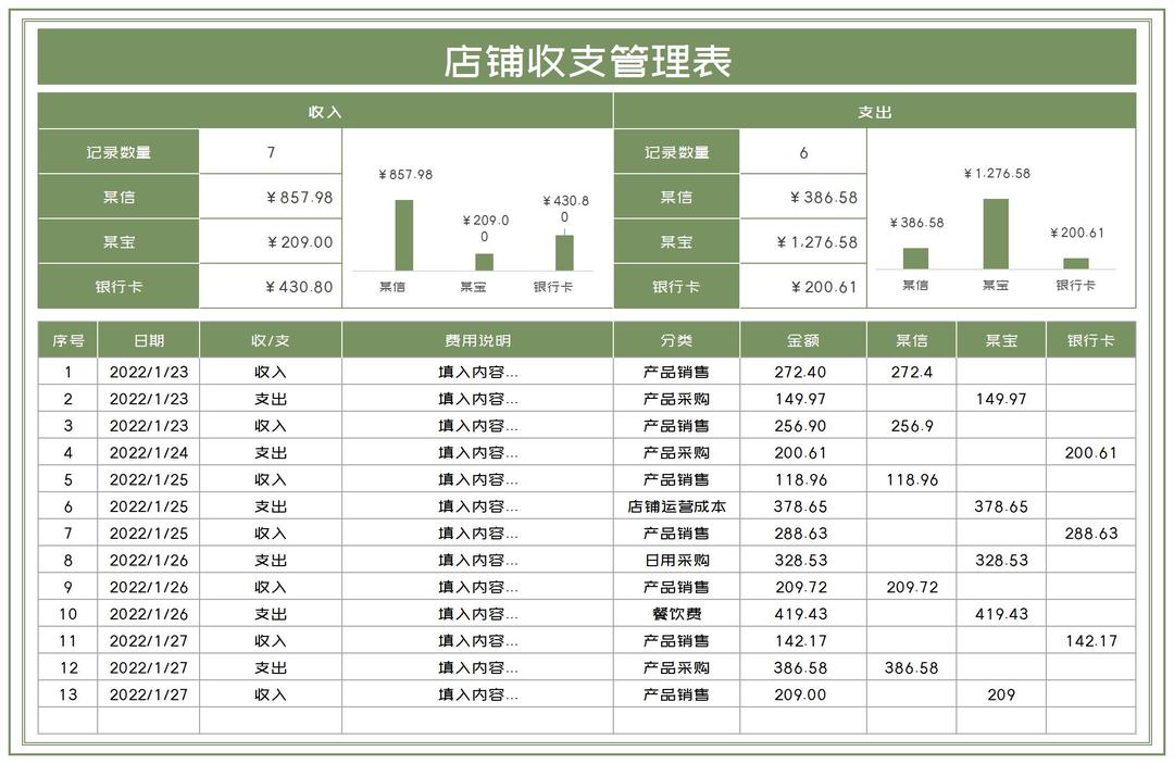 绿色店铺收支管理明细表Excel模板