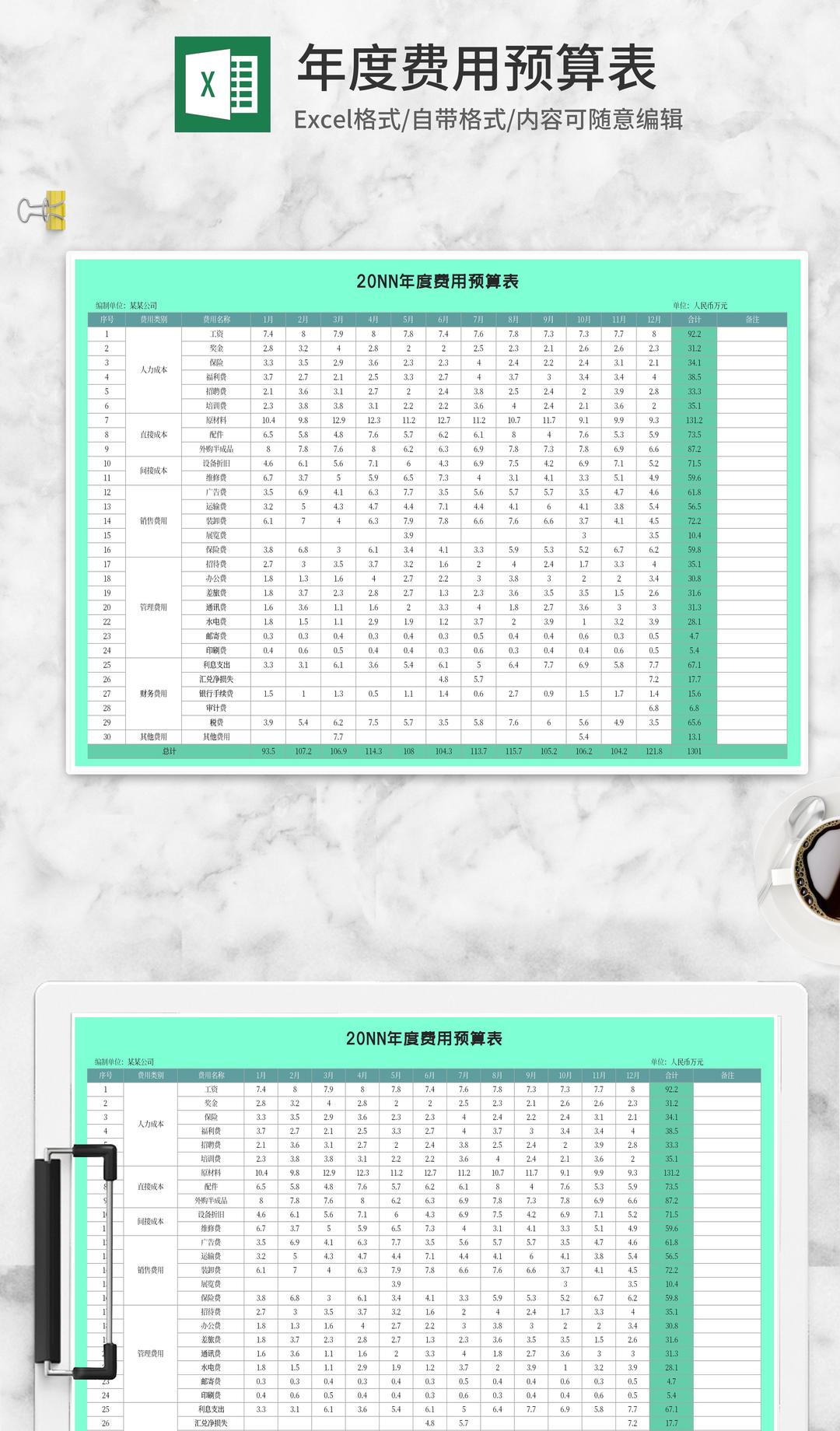 年度公司费用预算明细表Excel模板