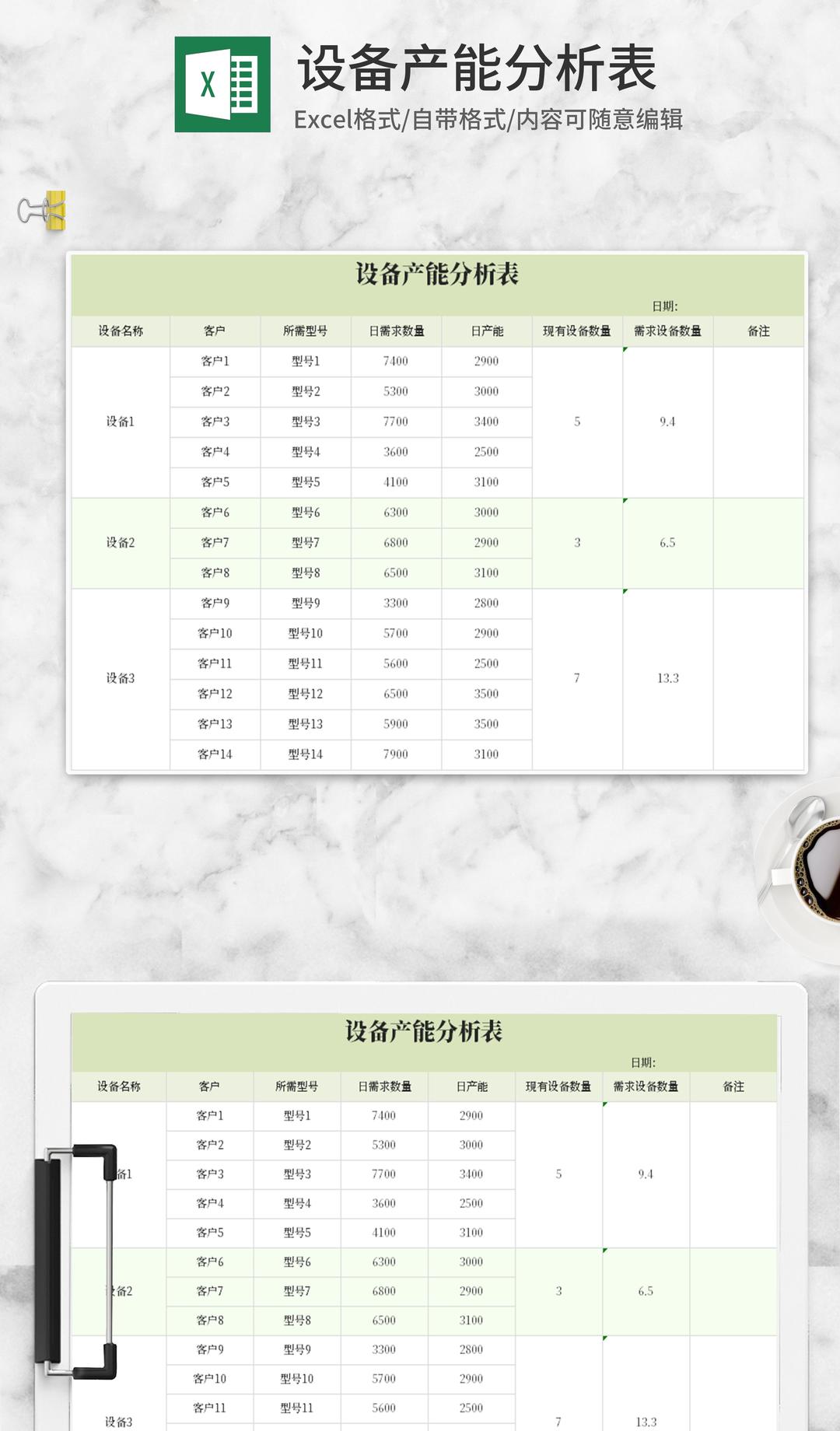 绿色设备产能分析表Excel模板