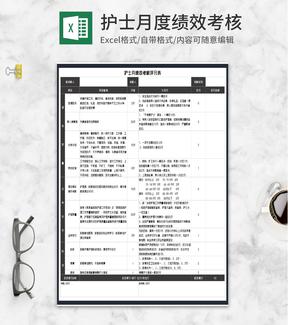护士月绩效考核评分表Excel模板