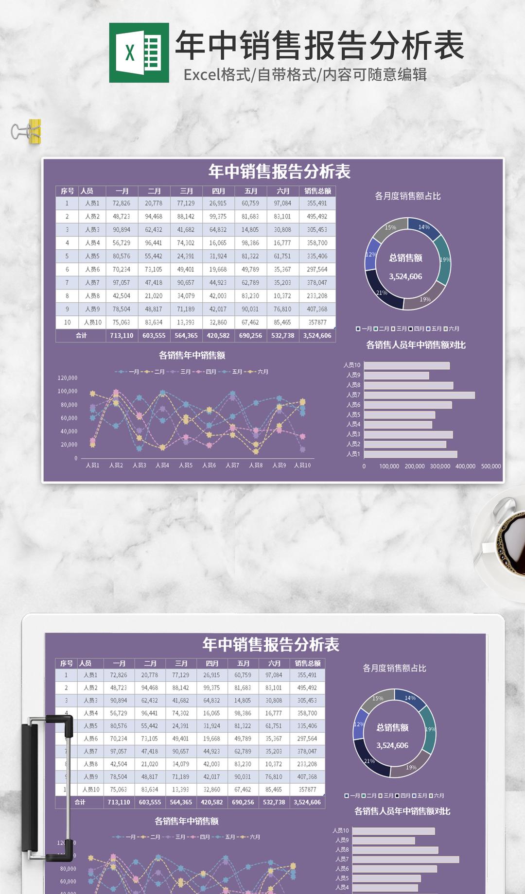 紫色年中销售报告分析表Excel模板