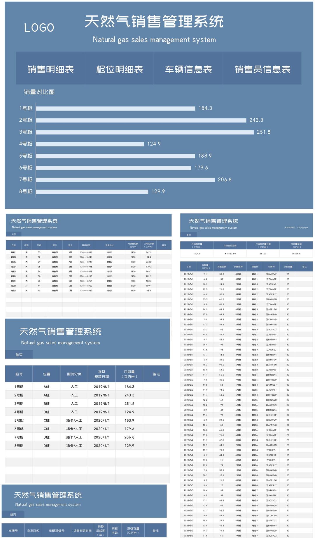 蓝色天然气销售管理系统excel模板