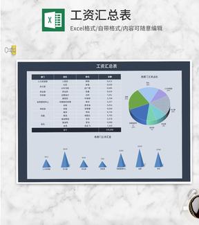 公司各部门工资汇总表Excel模板