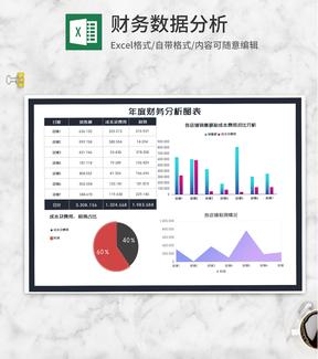 年度店铺财务分析图表Excel模板