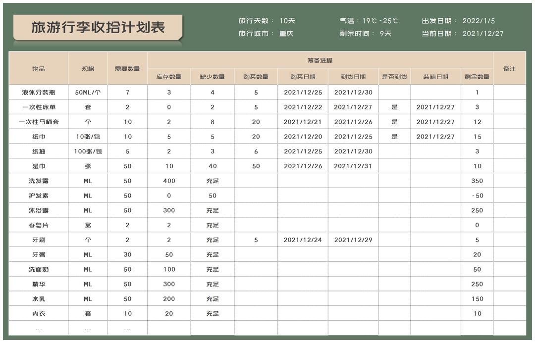 小清新旅游行李收拾计划表Excel模板