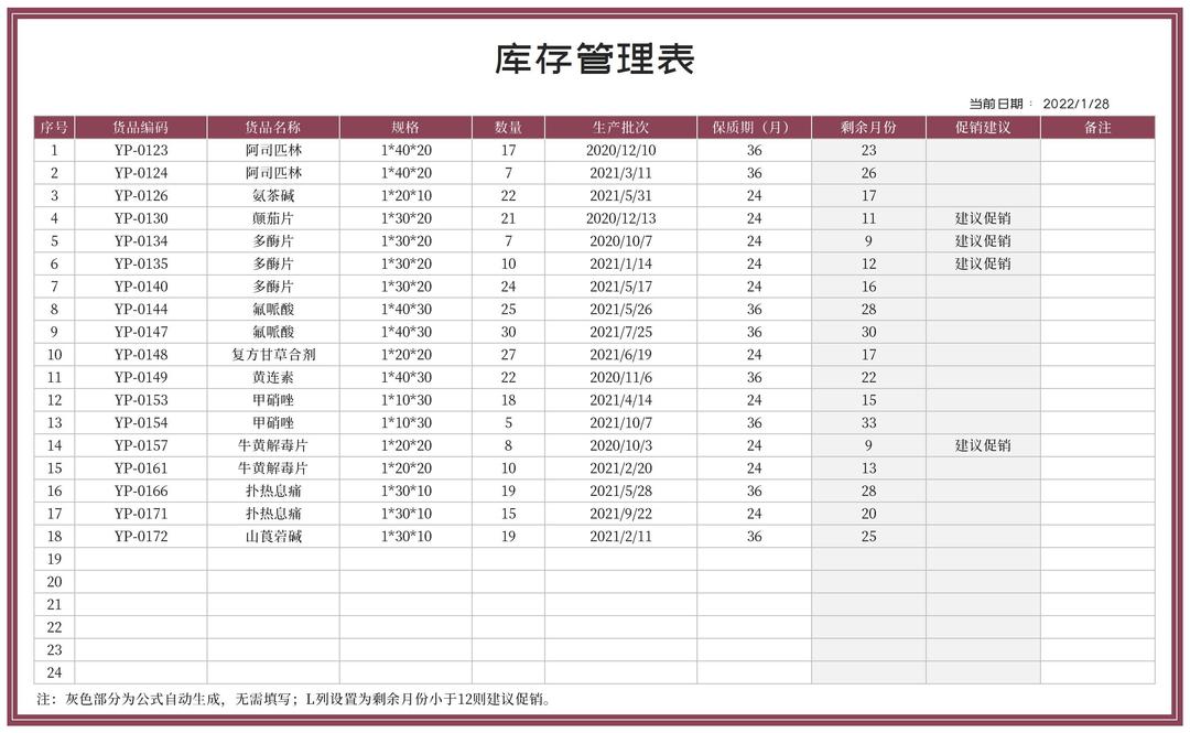 药物库存管理表Excel模板