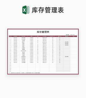 药物库存管理表Excel模板