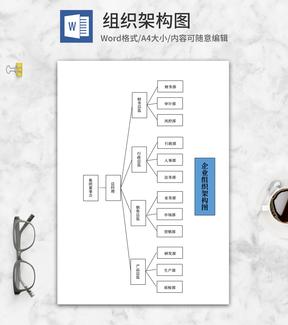 企业组织架构图word模板