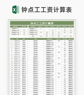 简约绿色钟点工工资计算表Excel模板